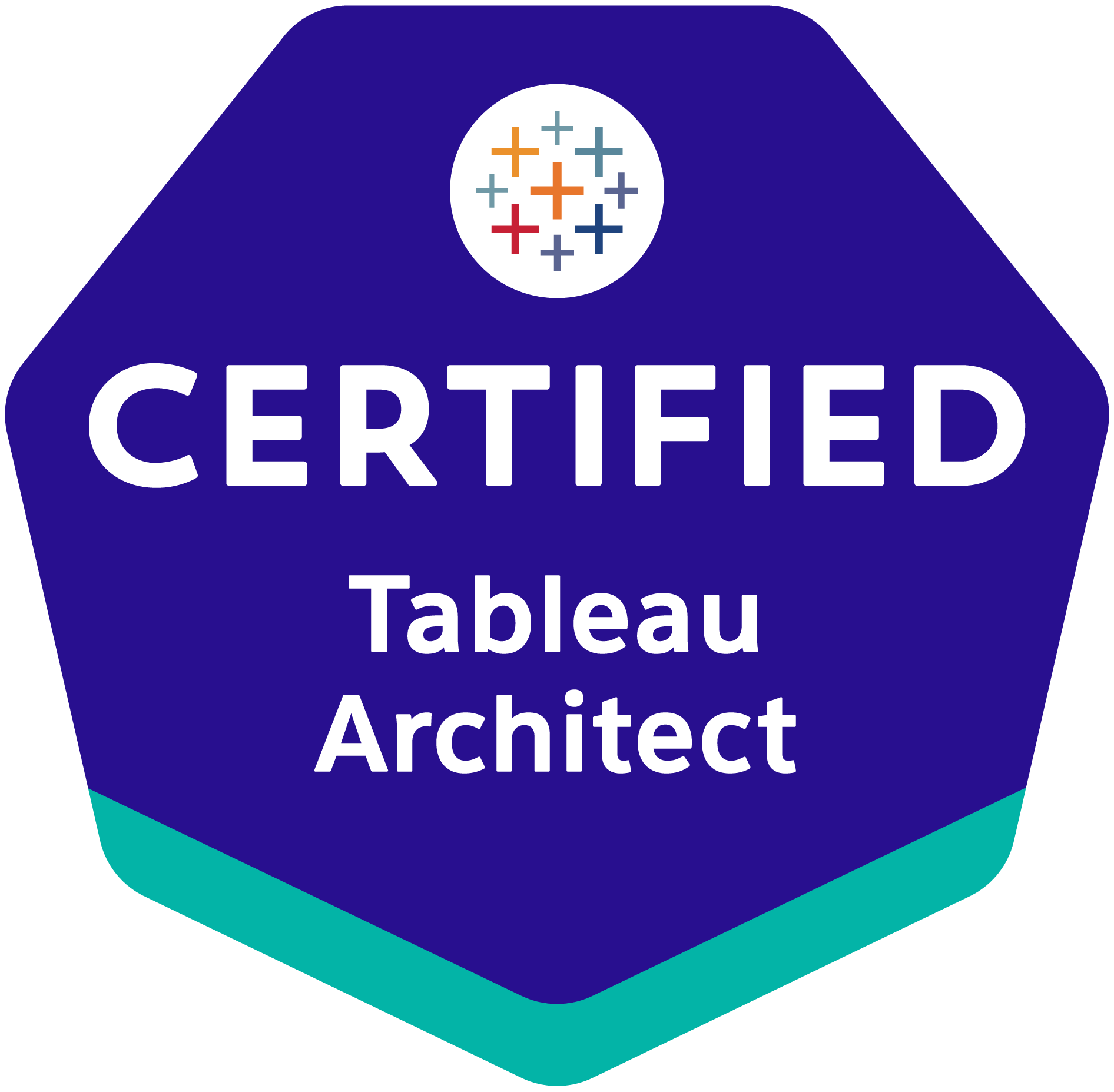 Tableau Architect